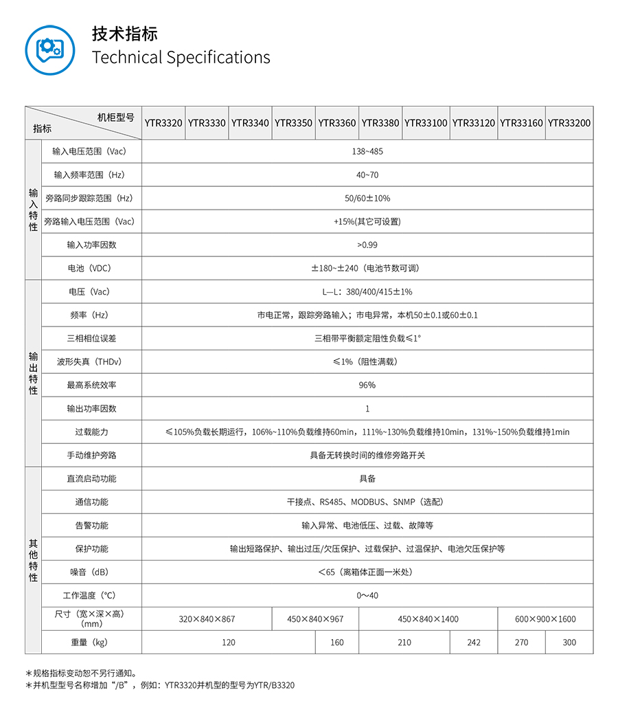 乐鱼UPS YTR33系列（20--200KVA）立式(图5)